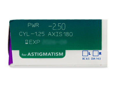 Precision1 for Astigmatism (90 lentile) - vizualizare parametrii