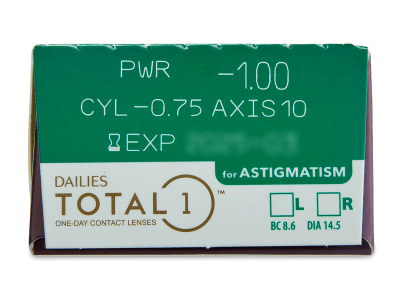 Dailies TOTAL1 for Astigmatism (30 lentile) - vizualizare parametrii